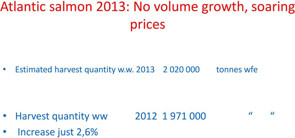 w.w. 2013 2 020 000 tonnes wfe Harvest