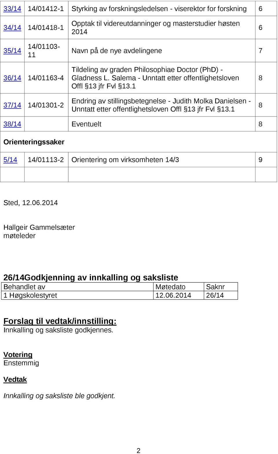 1 Endring av stillingsbetegnelse - Judith Molka Danielsen - Unntatt etter offentlighetsloven Offl 13 jfr Fvl 13.