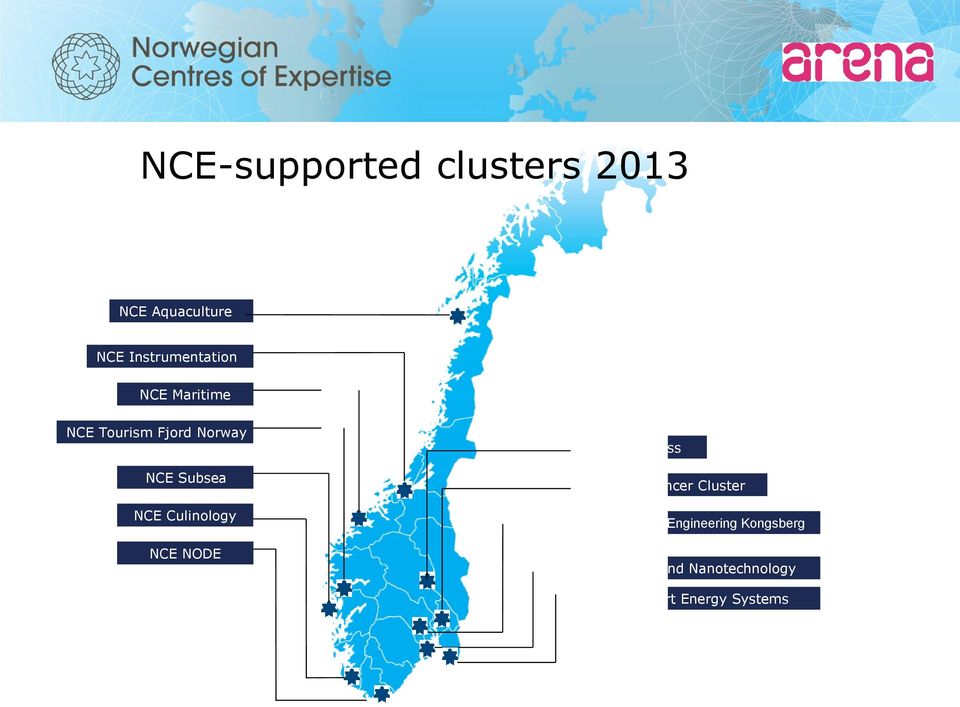 NCE NODE NCE Raufoss NCE Oslo Cancer Cluster NCE Systems