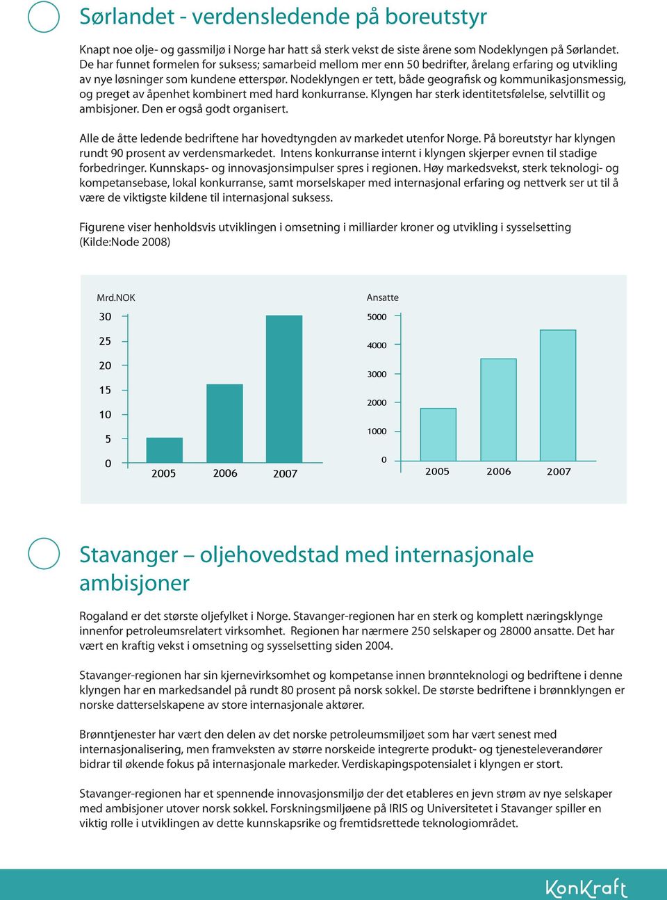 Nodeklyngen er tett, både geografisk og kommunikasjonsmessig, og preget av åpenhet kombinert med hard konkurranse. Klyngen har sterk identitetsfølelse, selvtillit og ambisjoner.