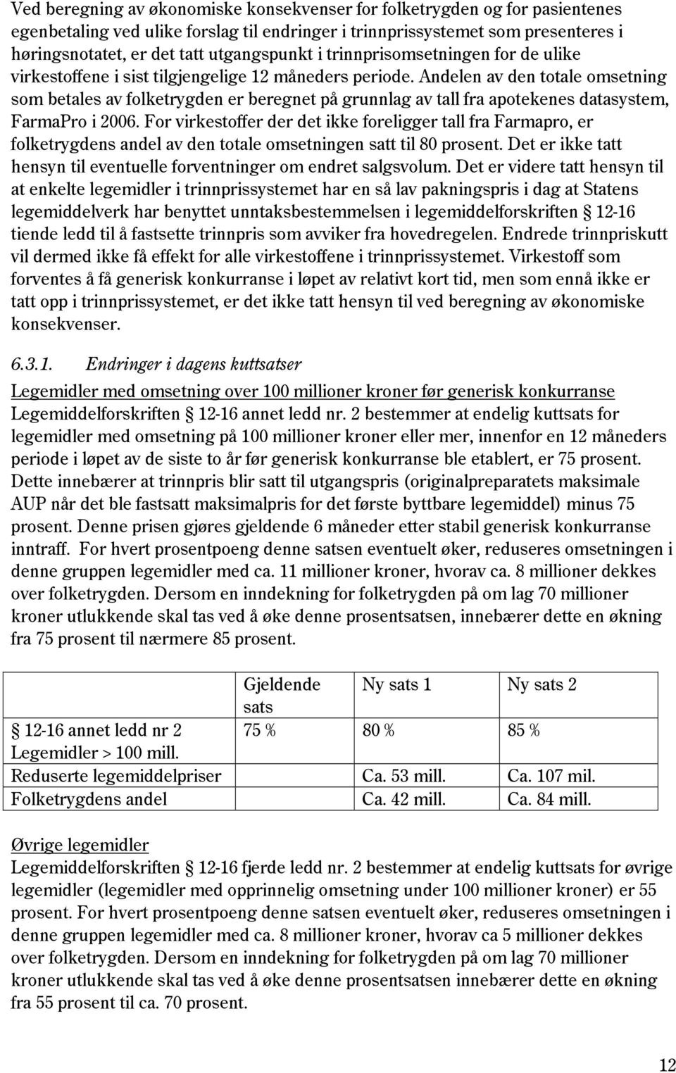 Andelen av den totale omsetning som betales av folketrygden er beregnet på grunnlag av tall fra apotekenes datasystem, FarmaPro i 2006.