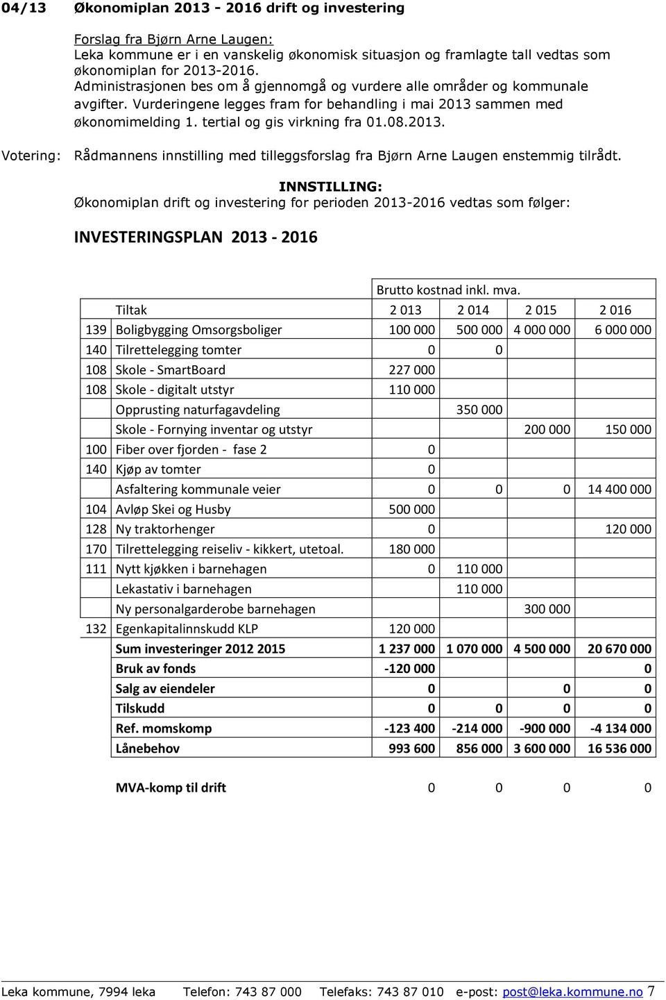 2013. Votering: Rådmannens innstilling med tilleggsforslag fra Bjørn Arne Laugen enstemmig tilrådt.