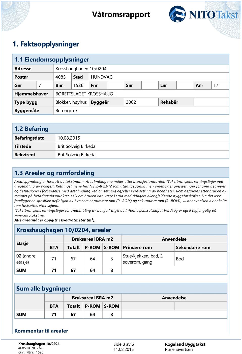 2 Befaring Befaringsdato 10.08.2015 Tilstede Brit Solveig Birkedal Rekvirent Brit Solveig Birkedal 1.3 Arealer og romfordeling Arealoppmåling er foretatt av takstmann.