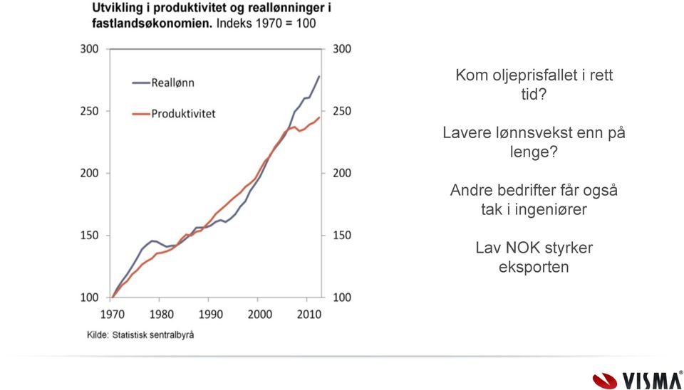 Andre bedrifter får også tak i