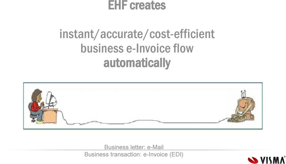 business e-invoice flow