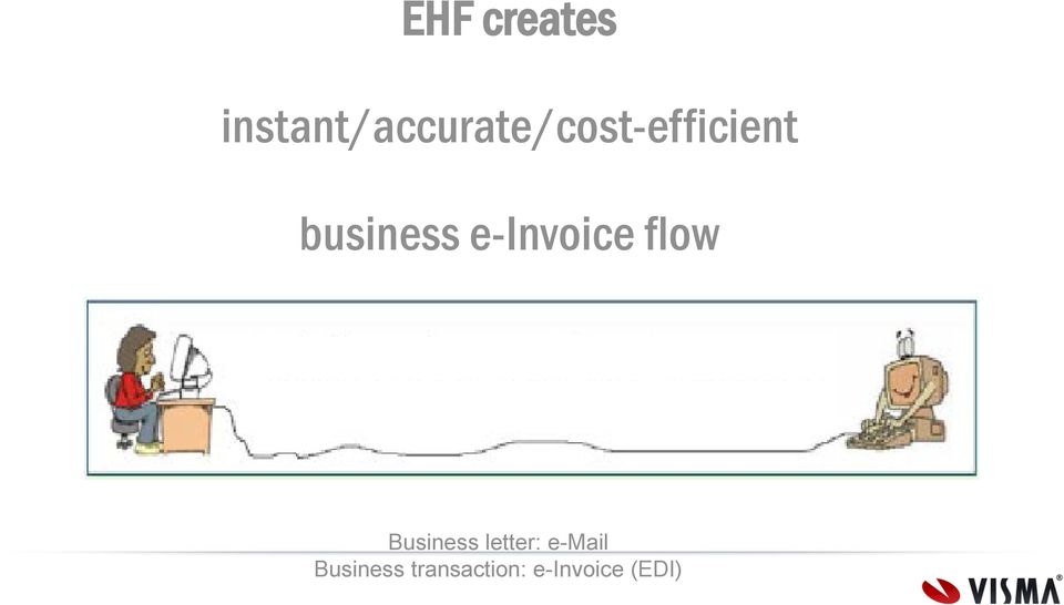 business e-invoice flow Business