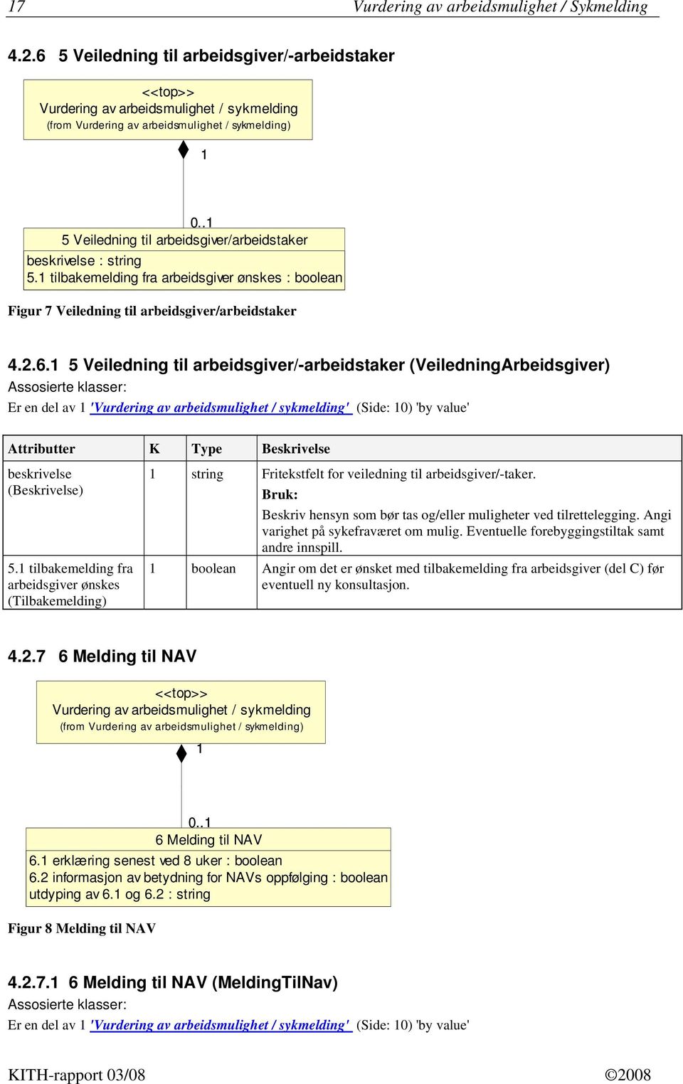 5 Veiledning til arbeidsgiver/-arbeidstaker (VeiledningArbeidsgiver) Assosierte klasser: Er en del av 'Vurdering av arbeidsmulighet / sykmelding' (Side: 0) 'by value' Attributter K Type Beskrivelse