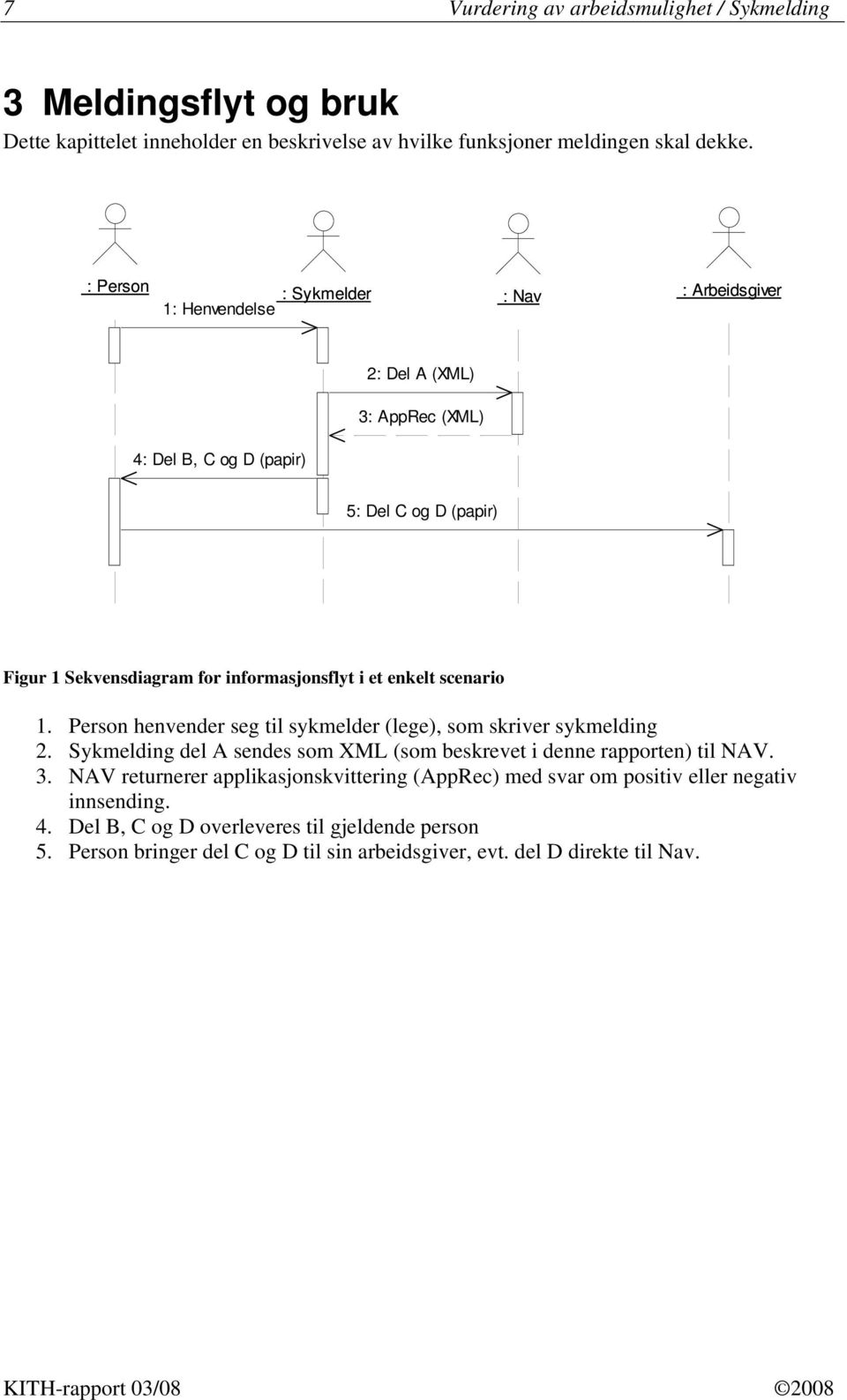 et enkelt scenario. Person henvender seg til sykmelder (lege), som skriver sykmelding 2. Sykmelding del A sendes som XML (som beskrevet i denne rapporten) til NAV. 3.