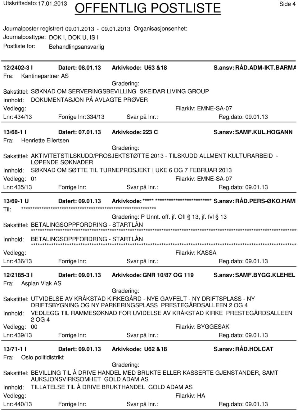 01.13 Arkivkode:223 C S.ansv: SAMF.KUL.