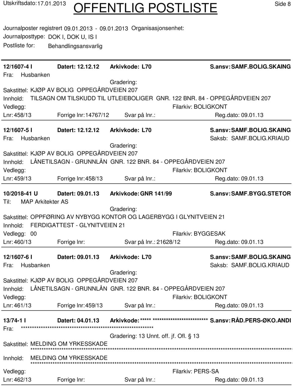 122 BNR. 84 - OPPEGÅRDVEIEN 207 Filarkiv: BOLIGKONT Lnr: 459/13 Forrige lnr:458/13 Svar på lnr.: 10/2018-41 U Datert: 09.01.13 Arkivkode:GNR 141/99 S.ansv: SAMF.BYGG.