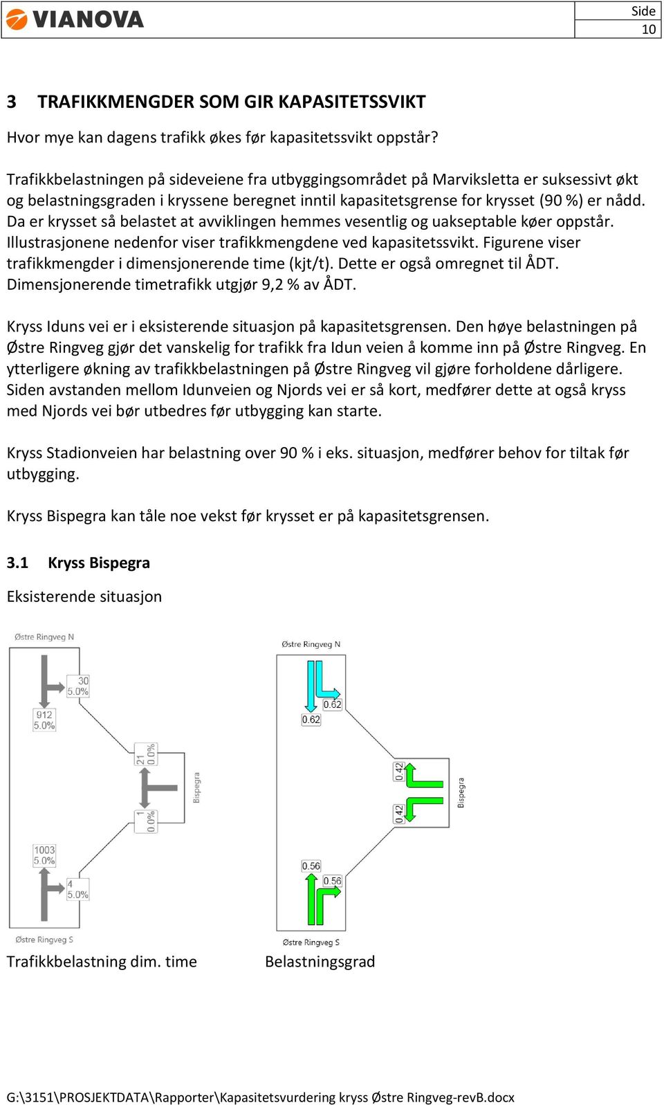 Da er krysset så belastet at avviklingen hemmes vesentlig og uakseptable køer oppstår. Illustrasjonene nedenfor viser trafikkmengdene ved kapasitetssvikt.