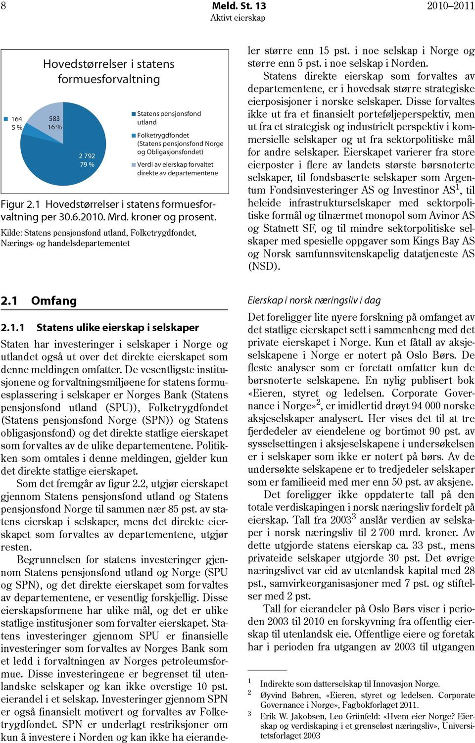 forvaltet direkte av departementene Figur 2.1 Hovedstørrelser i statens formuesforvaltning per 30.6.2010. Mrd. kroner og prosent.