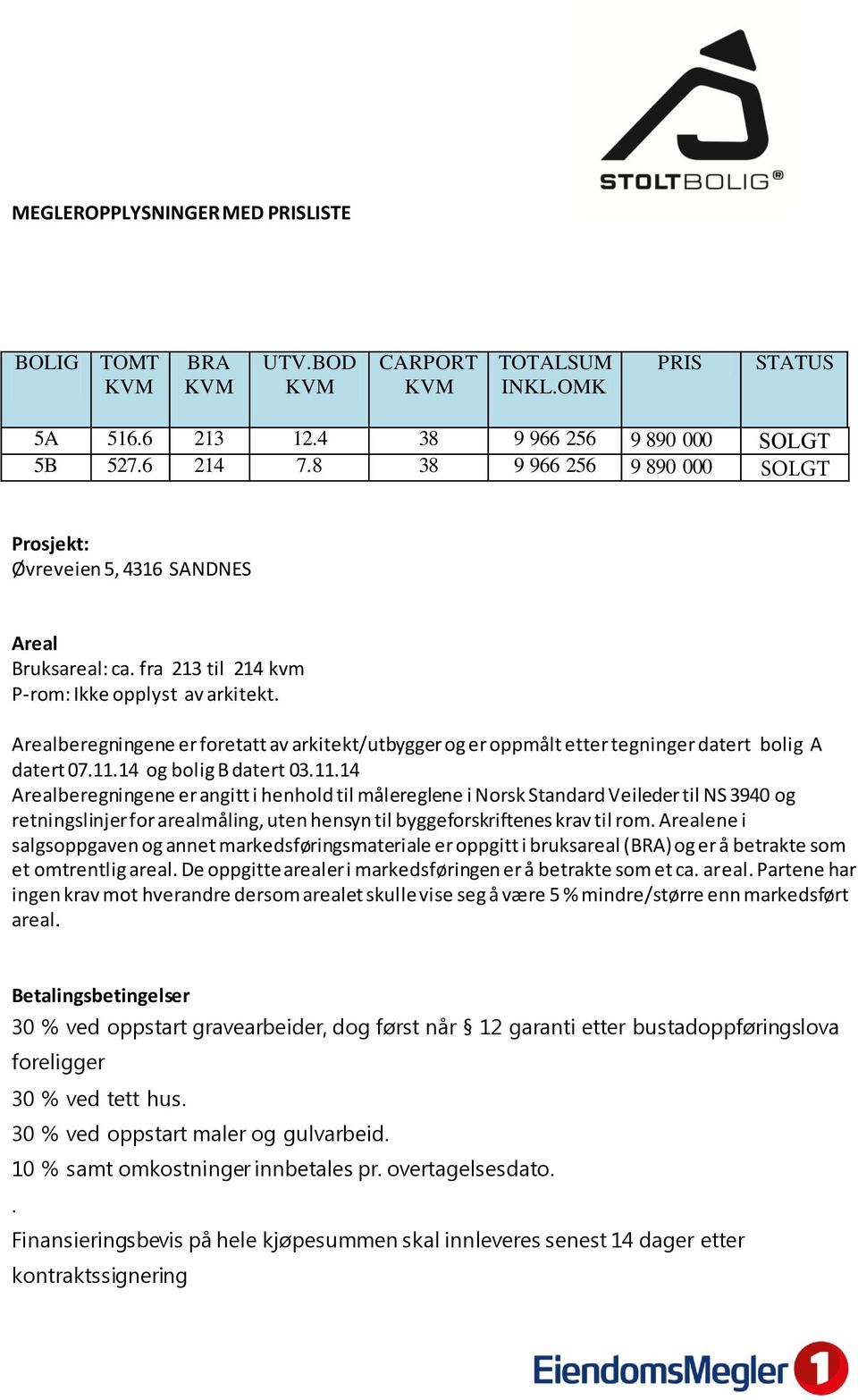 Arealberegningene er foretatt av arkitekt/utbygger og er oppmålt etter tegninger datert bolig A datert 07.11.