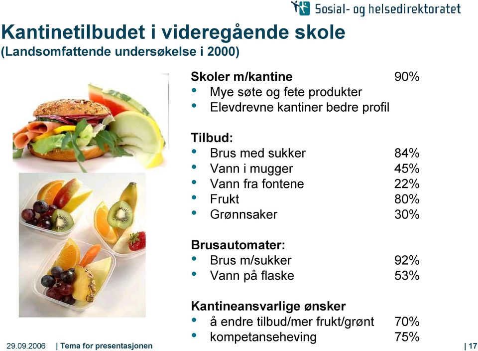 fra fontene 22% Frukt 80% Grønnsaker 30% Brusautomater: Brus m/sukker 92% Vann på flaske 53%