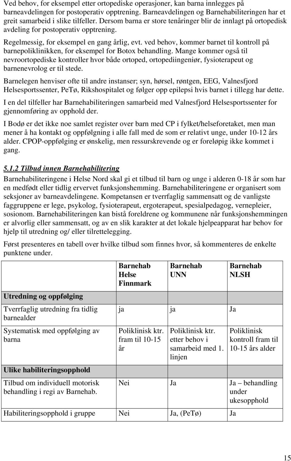 Regelmessig, for eksempel en gang årlig, evt. ved behov, kommer barnet til kontroll på barnepoliklinikken, for eksempel for Botox behandling.