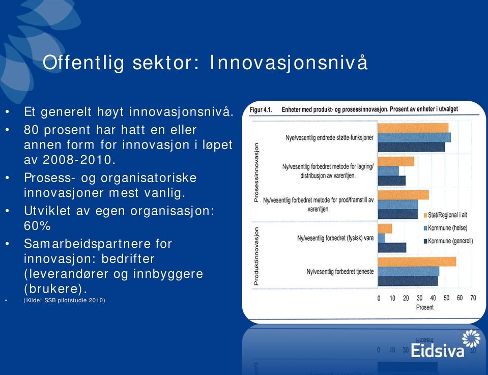 Prosess- og organisatoriske innovasjoner mest vanlig.