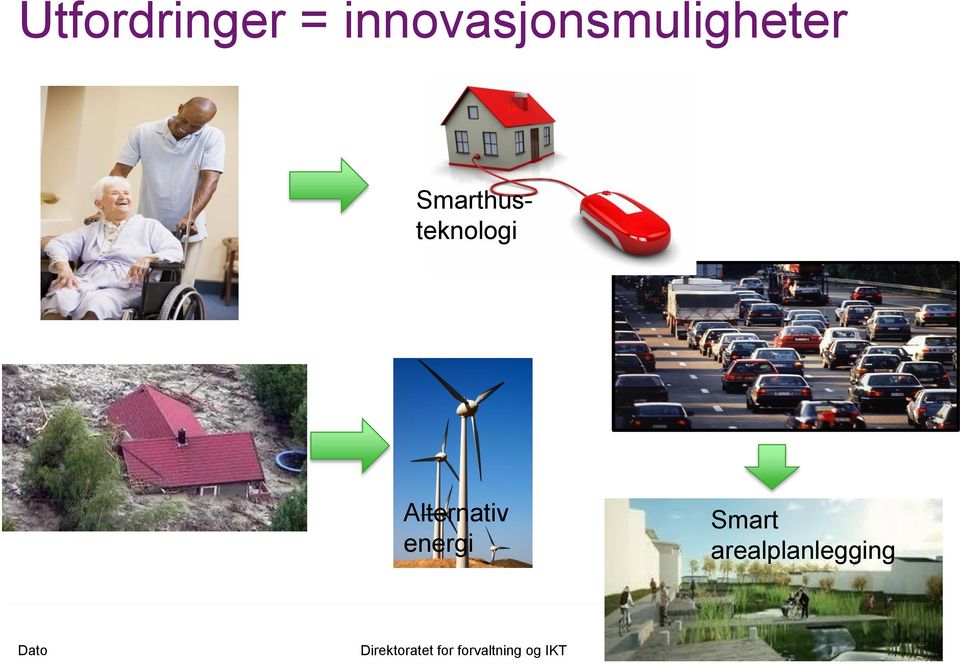 Smarthusteknologi