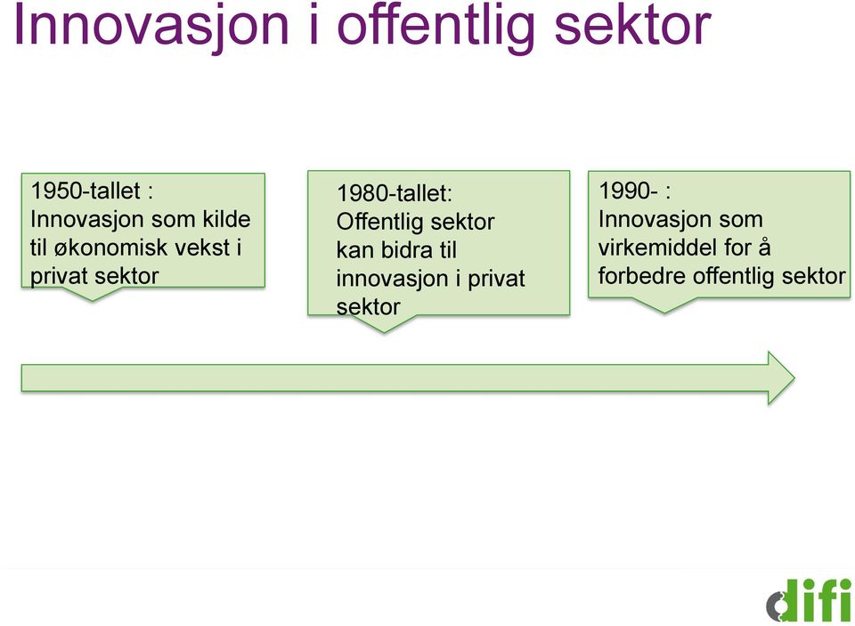 Offentlig sektor kan bidra til innovasjon i privat sektor