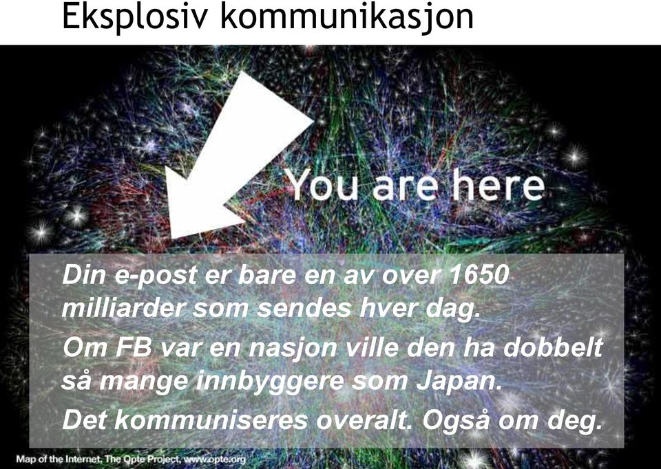 Om FB var en nasjon ville den ha dobbelt så mange