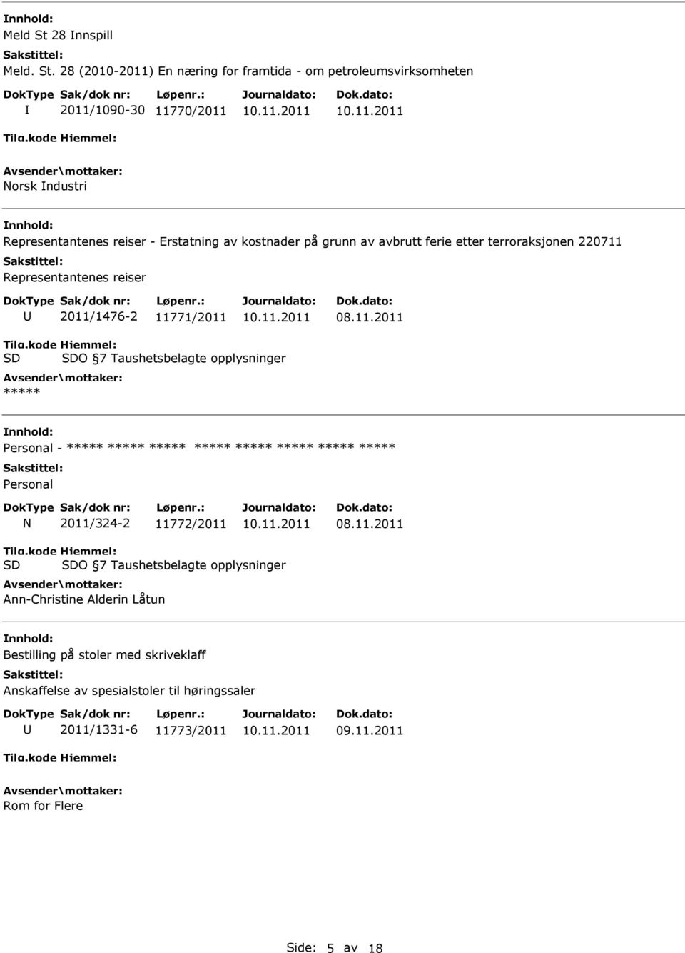 28 (2010-2011) En næring for framtida - om petroleumsvirksomheten 2011/1090-30 11770/2011 Norsk ndustri Representantenes reiser - Erstatning av kostnader på grunn