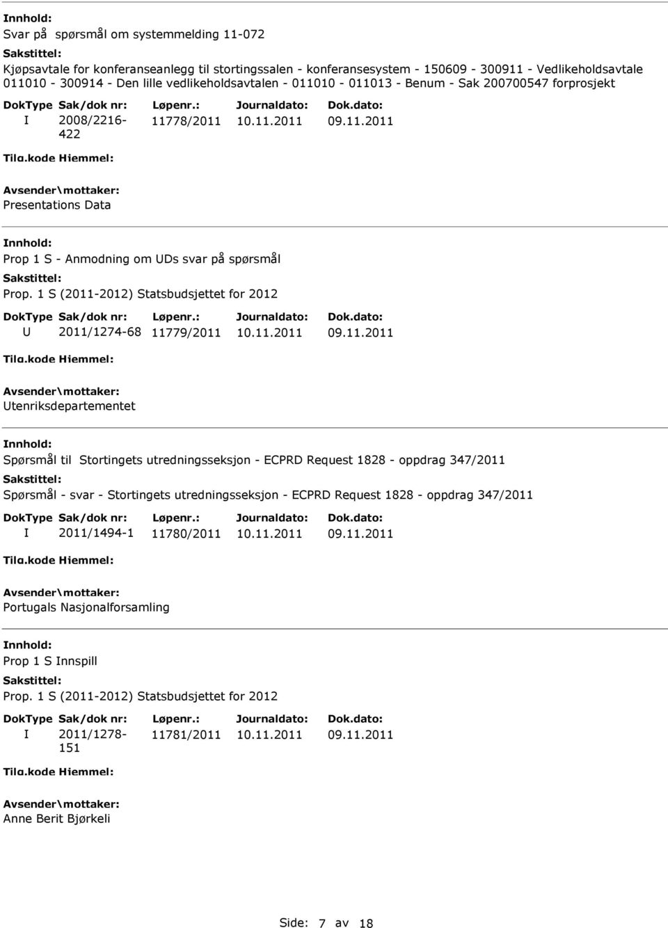 1 S (2011-2012) Statsbudsjettet for 2012 2011/1274-68 11779/2011 tenriksdepartementet Spørsmål til Stortingets utredningsseksjon - ECPRD Request 1828 - oppdrag 347/2011 Spørsmål - svar -