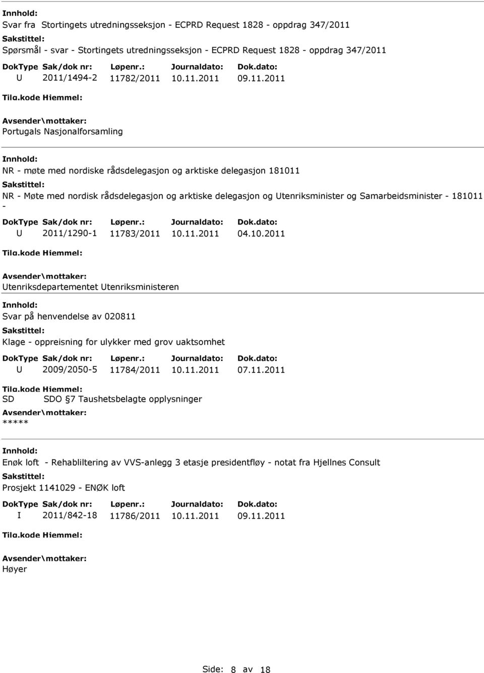 181011-2011/1290-1 11783/2011 04.10.2011 tenriksdepartementet tenriksministeren Svar på henvendelse av 020811 Klage - oppreisning for ulykker med grov uaktsomhet 2009/2050-5 11784/2011 Tilg.