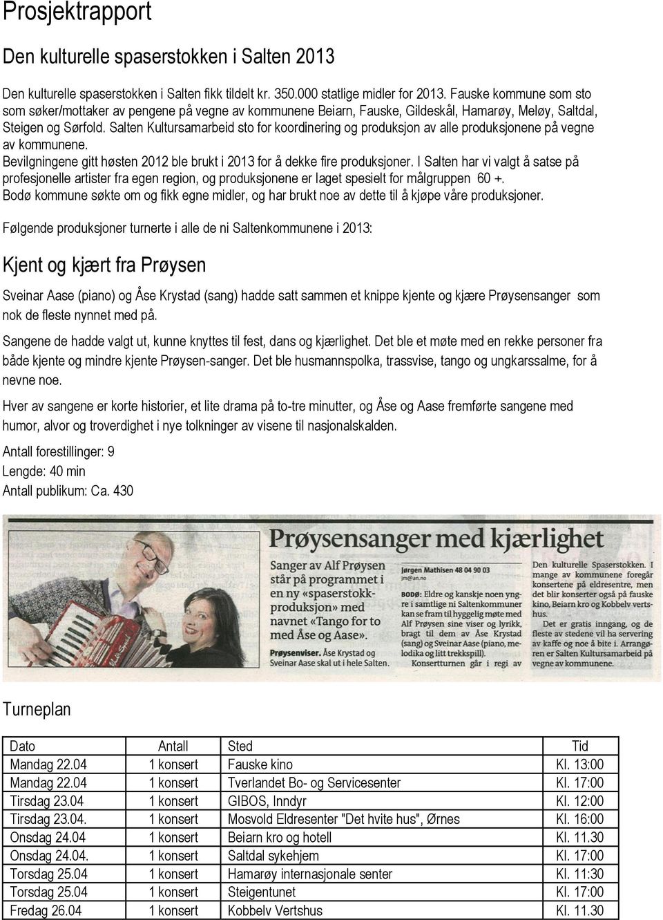 Salten Kultursamarbeid sto for koordinering og produksjon av alle produksjonene på vegne av kommunene. Bevilgningene gitt høsten 2012 ble brukt i 2013 for å dekke fire produksjoner.