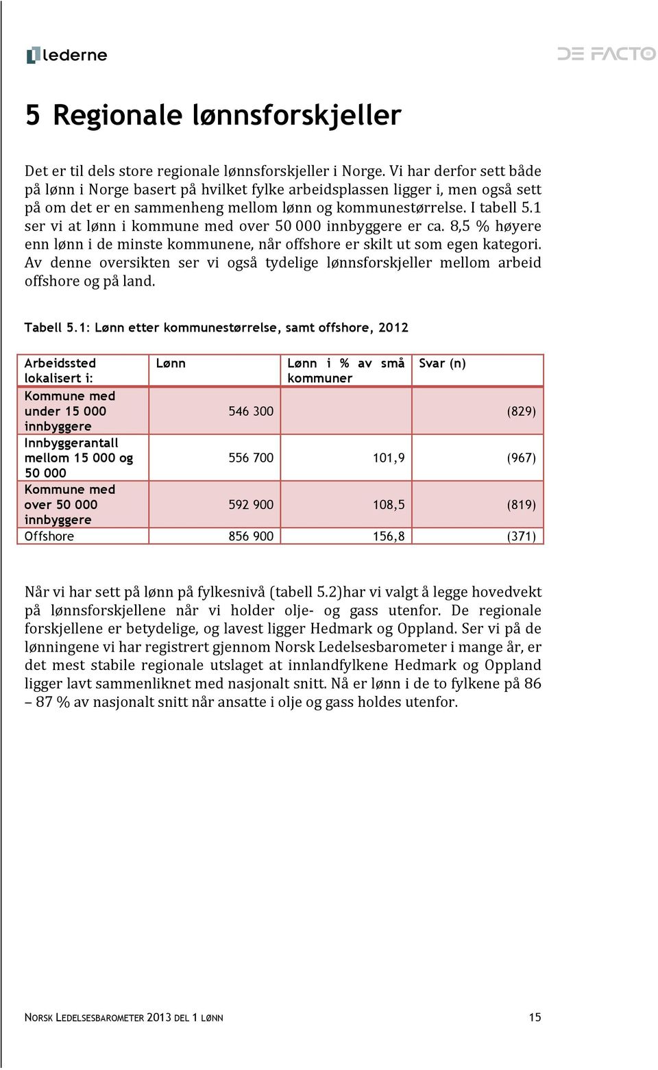 1 ser vi at lønn i kommune med over 50 000 innbyggere er ca. 8,5 % høyere enn lønn i de minste kommunene, når offshore er skilt ut som egen kategori.