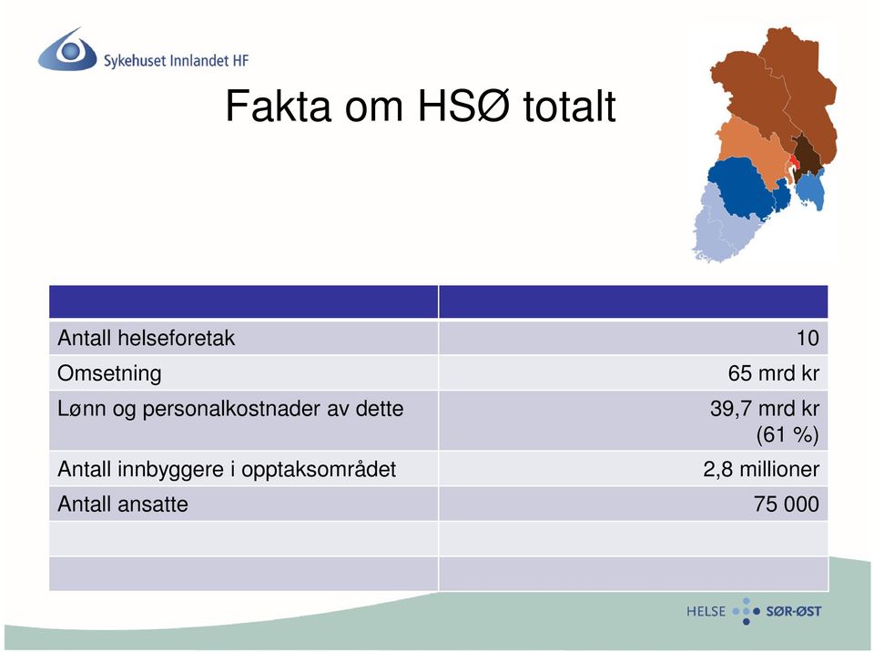 Antall innbyggere i opptaksområdet 65 mrd kr