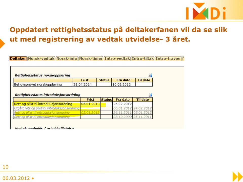 slik ut med registrering av