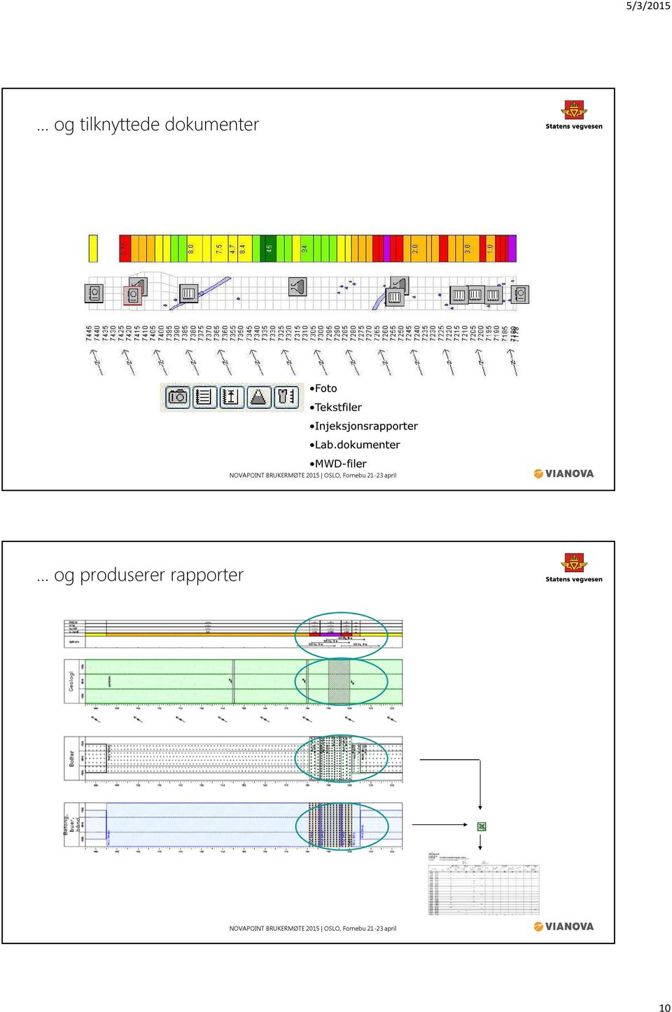 Injeksjonsrapporter Lab.