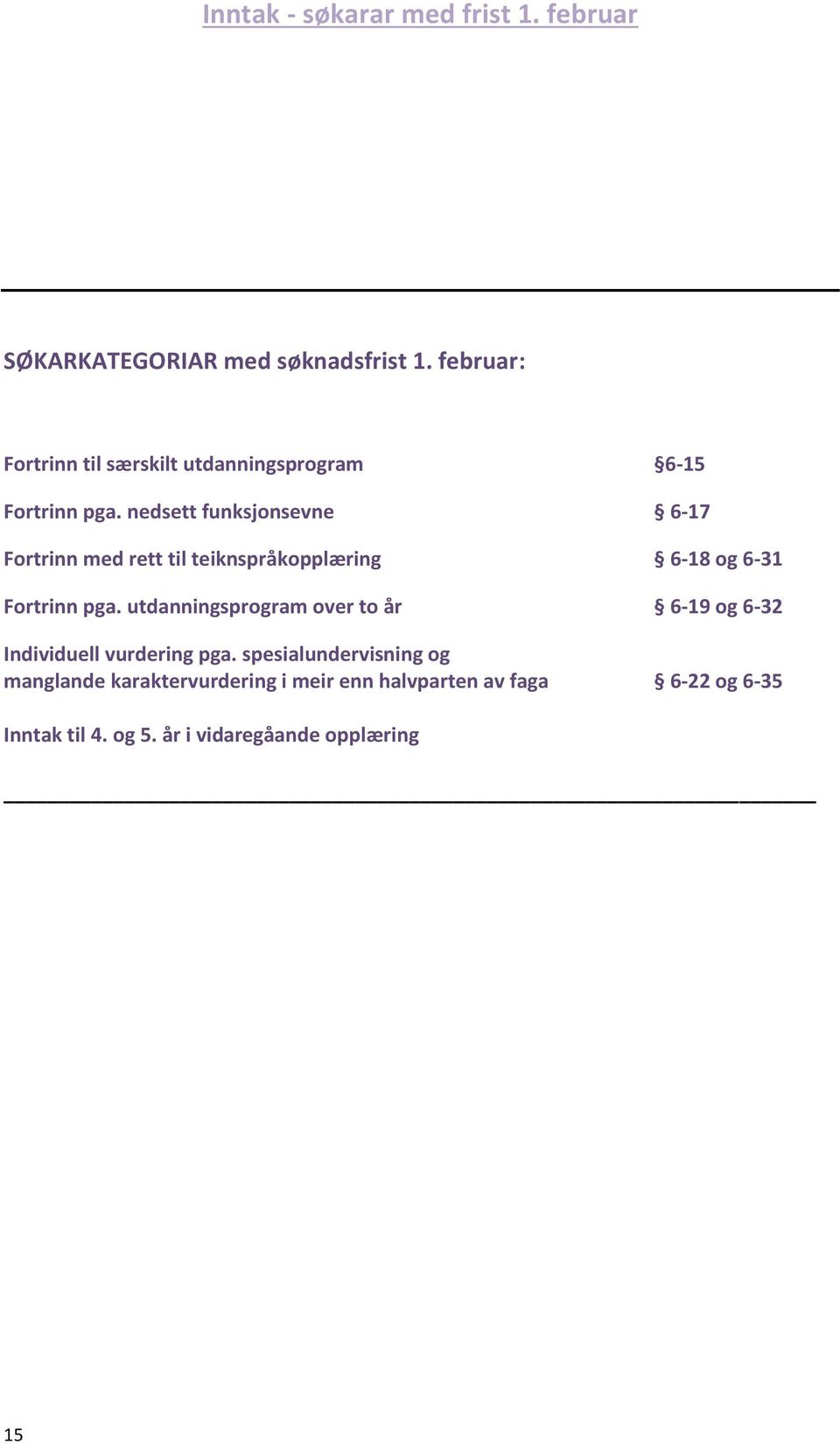 nedsett funksjonsevne 6-17 Fortrinn med rett til teiknspråkopplæring 6-18 og 6-31 Fortrinn pga.