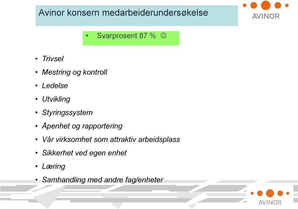 Åpenhet og rapportering Vår virksomhet som attraktiv