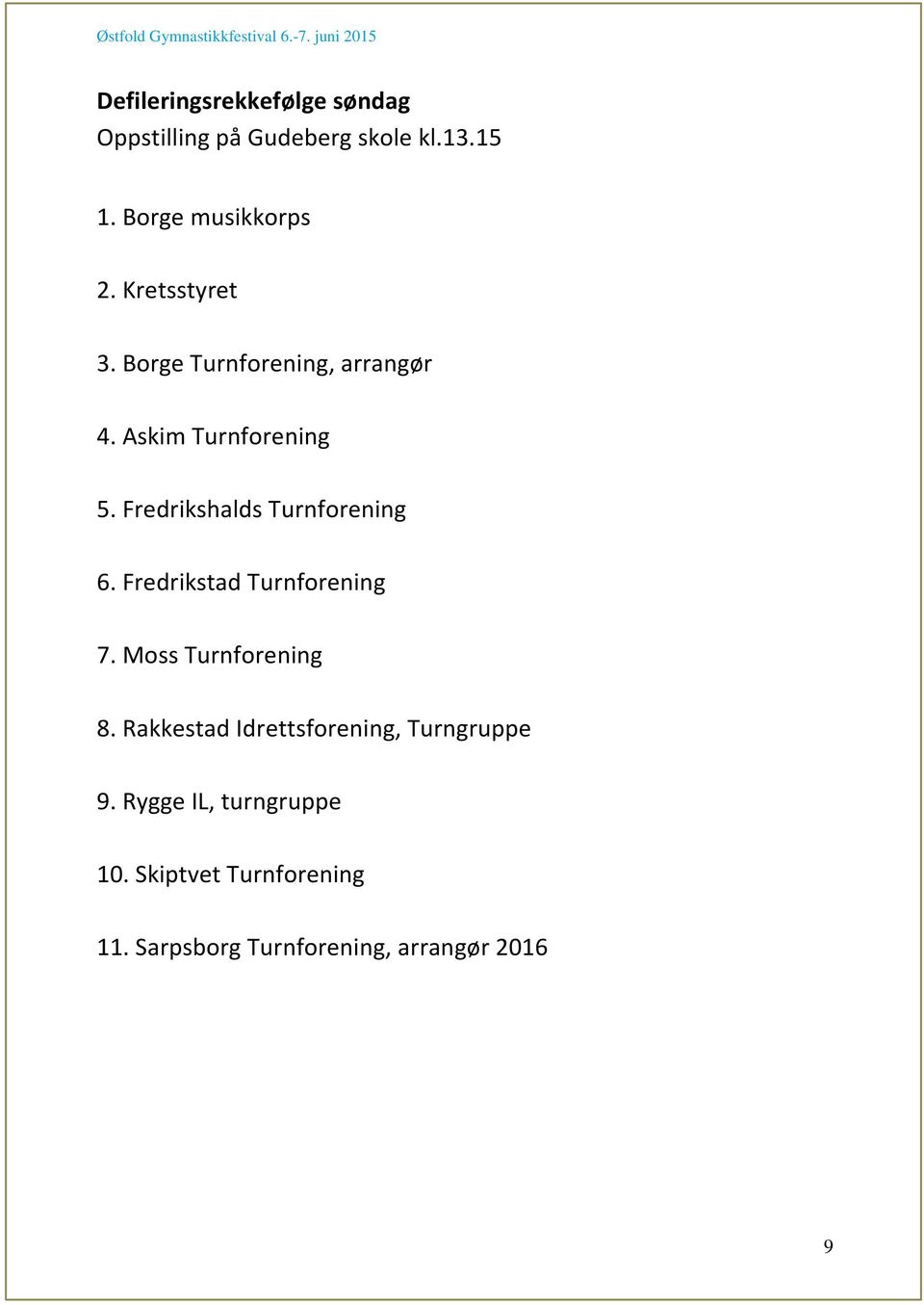 Fredrikshalds Turnforening 6. Fredrikstad Turnforening 7. Moss Turnforening 8.