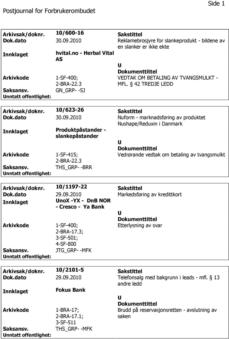 2010 Nuform - marknadsføring av produktet Nushape/Reduxin i Danmark nnklaget Produktpåstander - slankepåstander 1-SF-415; 2-BRA-22.