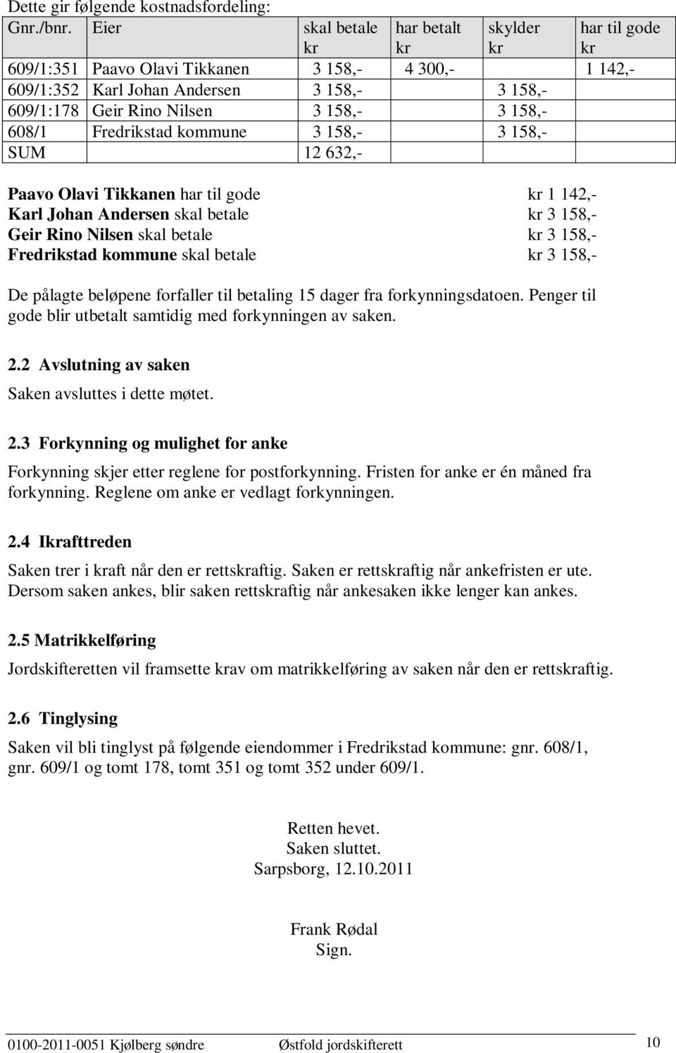 Fredrikstad kommune 3 158,- 3 158,- SUM 12 632,- Paavo Olavi Tikkanen har til gode kr 1 142,- Karl Johan Andersen skal betale kr 3 158,- Geir Rino Nilsen skal betale kr 3 158,- Fredrikstad kommune