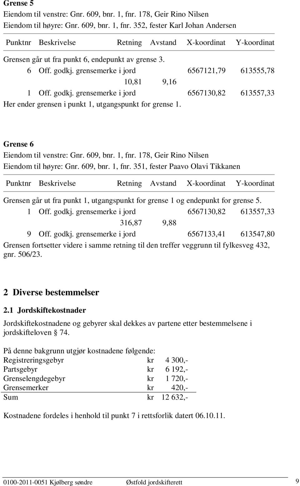 Grense 6 Eiendom til venstre: Gnr. 609, bnr. 1, fnr. 178, Geir Rino Nilsen Eiendom til høyre: Gnr. 609, bnr. 1, fnr. 351, fester Paavo Olavi Tikkanen Grensen går ut fra punkt 1, utgangspunkt for grense 1 og endepunkt for grense 5.