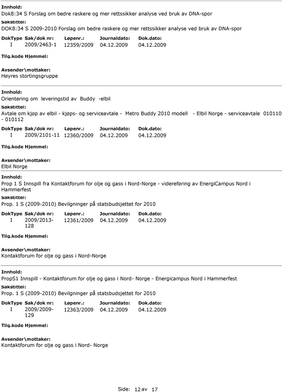 12360/2009 Elbil Norge Prop 1 S nnspill fra Kontaktforum for olje og gass i Nord-Norge - videreføring av EnergiCampus Nord i Hammerfest Prop.