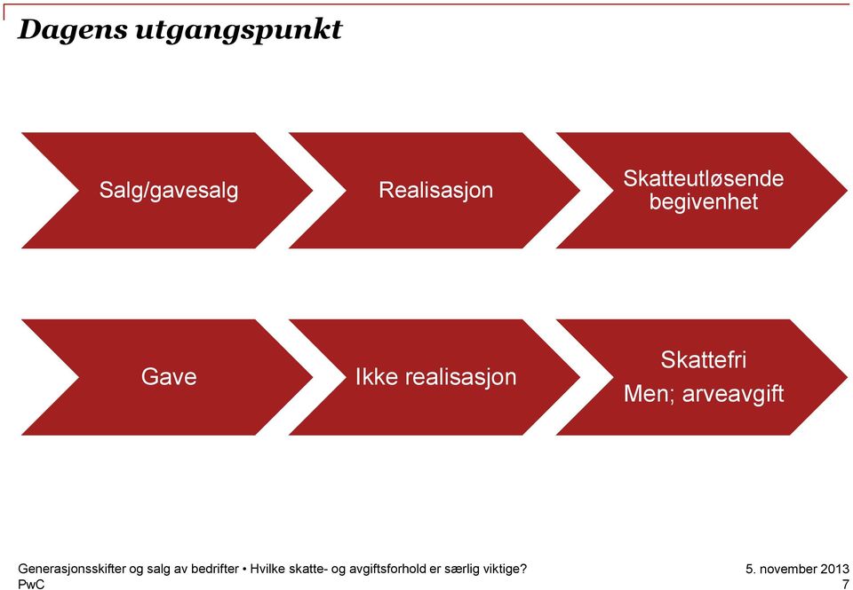 Skatteutløsende begivenhet