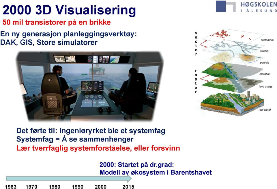 et systemfag Systemfag = Å se sammenhenger Lær tverrfaglig systemforståelse, eller