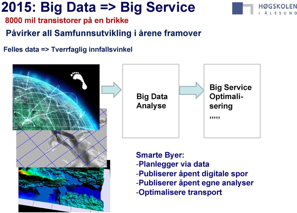 Data Analyse analyse Big Service Optimali- Data sering analyse,,,,, Smarte Byer: -