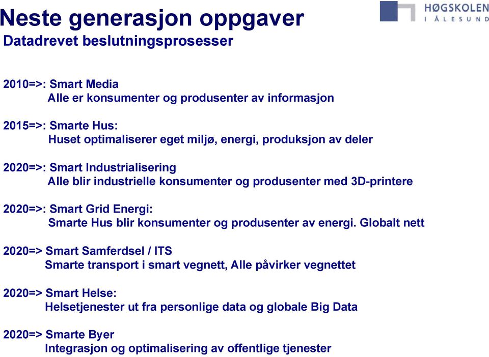 Smart Grid Energi: Smarte Hus blir konsumenter og produsenter av energi.