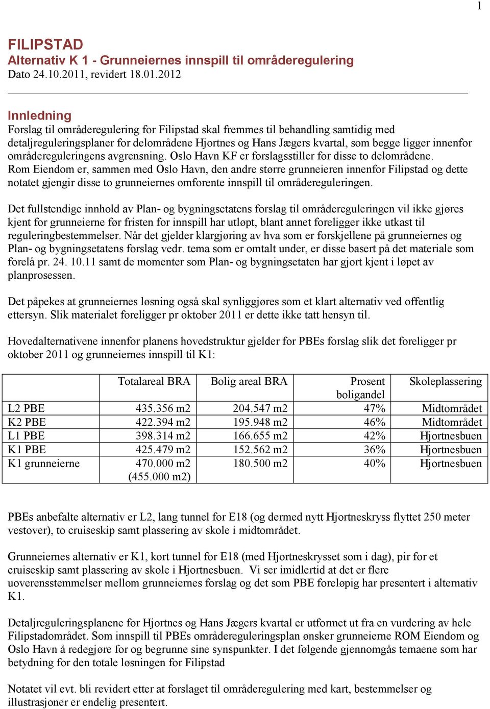 2012 Innledning Forslag til områderegulering for Filipstad skal fremmes til behandling samtidig med detaljreguleringsplaner for delområdene Hjortnes og Hans Jægers kvartal, som begge ligger innenfor