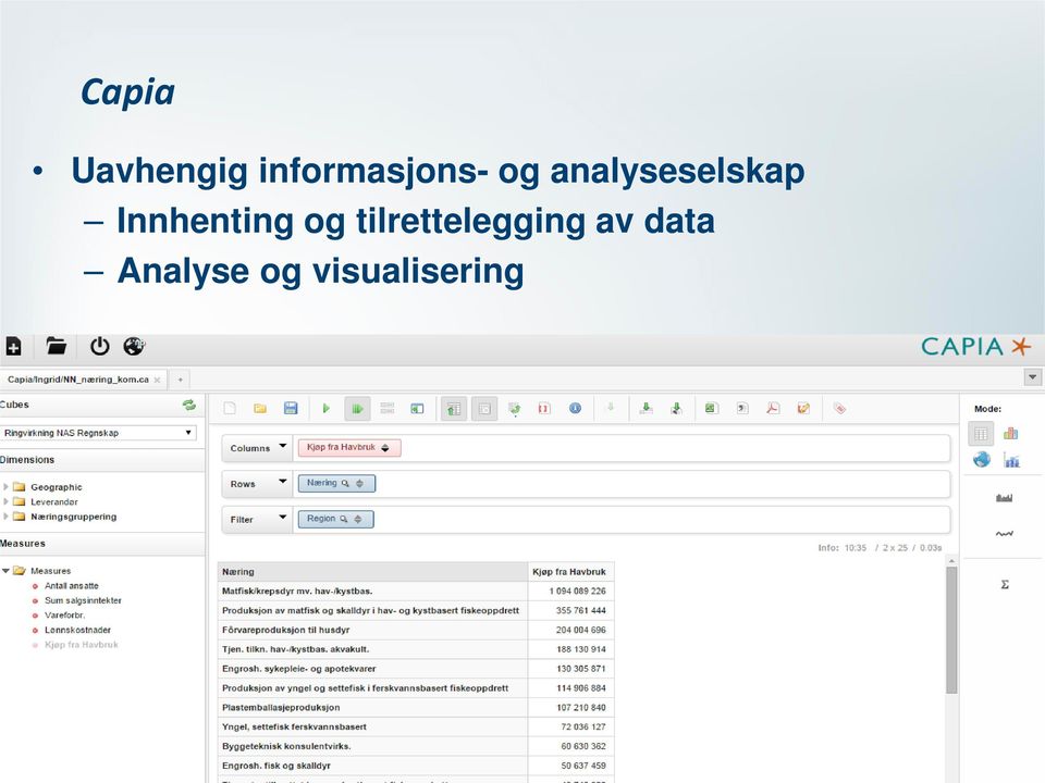 analyseselskap Innhenting