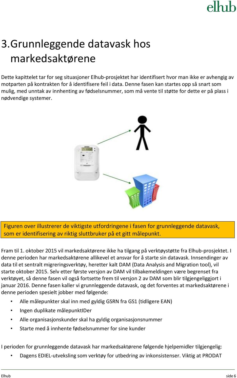 Figuren over illustrerer de viktigste utfordringene i fasen for grunnleggende datavask, som er identifisering av riktig sluttbruker på et gitt målepunkt. Fram til 1.