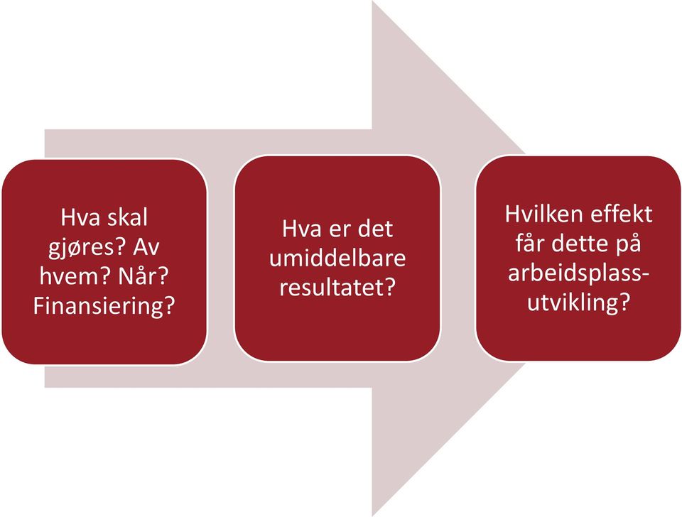 Hva er det umiddelbare resultatet?