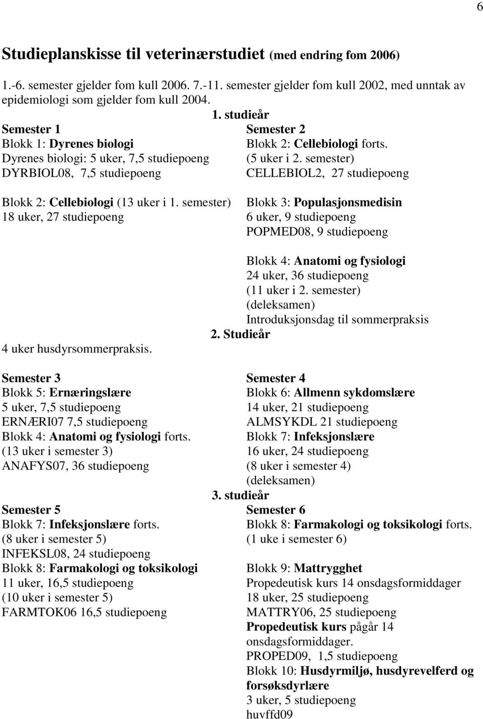 studieår Semester 1 Semester 2 Blokk 1: Dyrenes biologi Dyrenes biologi: 5 uker, 7,5 studiepoeng DYRBIOL08, 7,5 studiepoeng Blokk 2: Cellebiologi forts. (5 uker i 2.