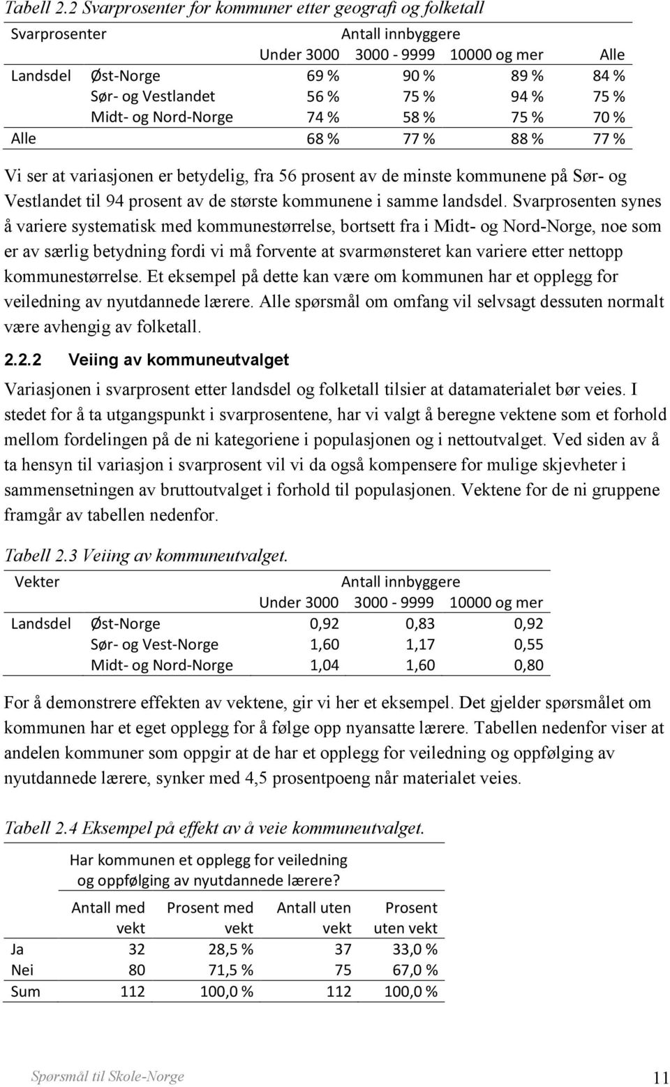 % 75 % Midt- og Nord-Norge 74 % 58 % 75 % 70 % Alle 68 % 77 % 88 % 77 % Vi ser at variasjonen er betydelig, fra 56 prosent av de minste kommunene på Sør- og Vestlandet til 94 prosent av de største