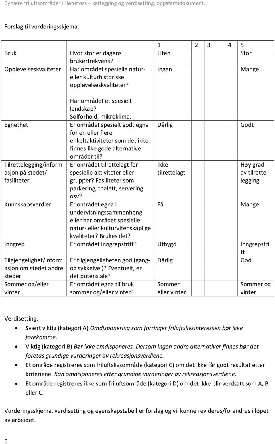 Er området spesielt godt egna for en eller flere enkeltaktiviteter som det ikke finnes like gode alternative områder til? Er området tilrettelagt for spesielle aktiviteter eller grupper?