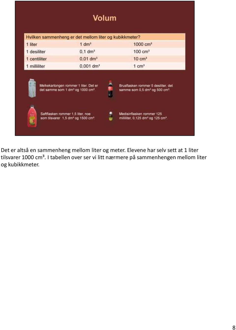 Elevene har selv sett at 1 liter tilsvarer